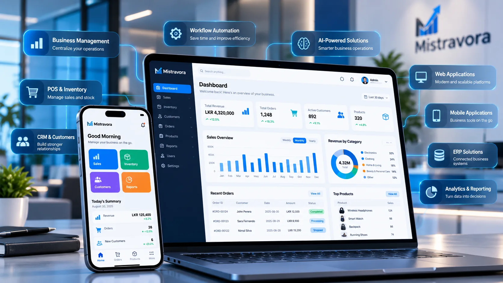 Custom Business Software Solutions preview